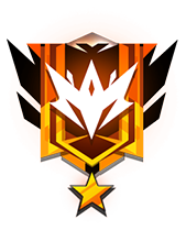 rank